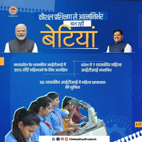 MP CM Office: Govt ITIs Empowering Girls Through Skill Training