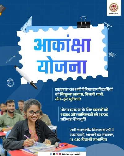 MP CM Office Highlights Aakanksha Yojana for Hostel Students