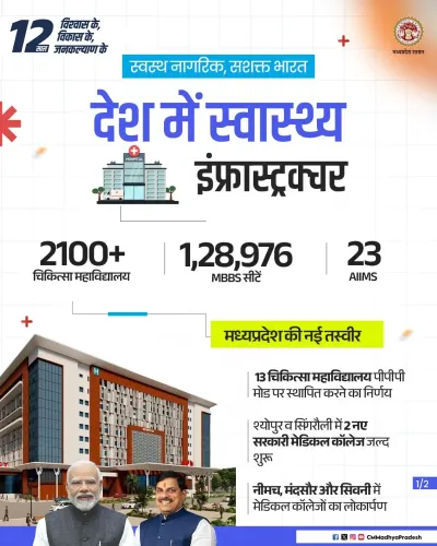 MP CM Office Highlights India's Growing Health Infrastructure