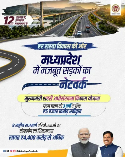 MP CM Office Inaugurates 8 National Highway Projects