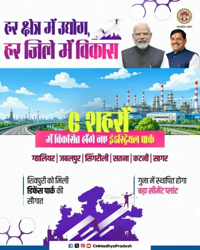 MP CM Office: Industries Reaching Every District