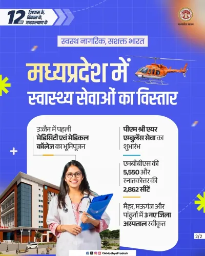 MP CM Office Marks 12 Years of Garib Kalyan Seva