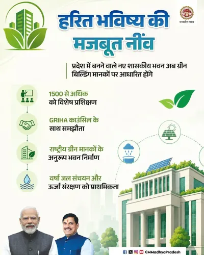 MP CM Office: New Govt Buildings to Meet Green Standards