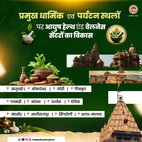 MP CM Office Plans AYUSH Wellness Centres at Religious, Tourist Sites