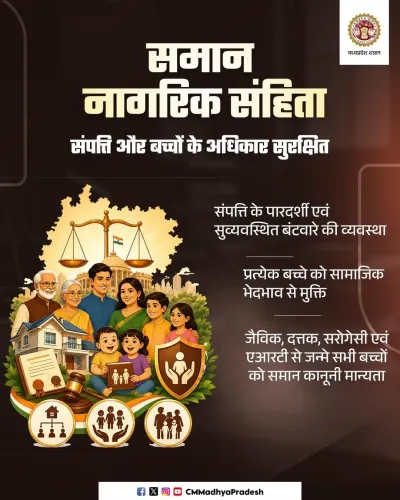 MP CM Office Reaffirms Commitment to Child Rights Protection