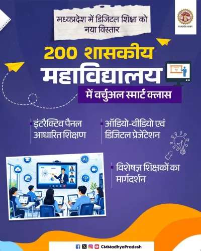 MP CM Office: Smart Classes Upgraded to Interactive Panels