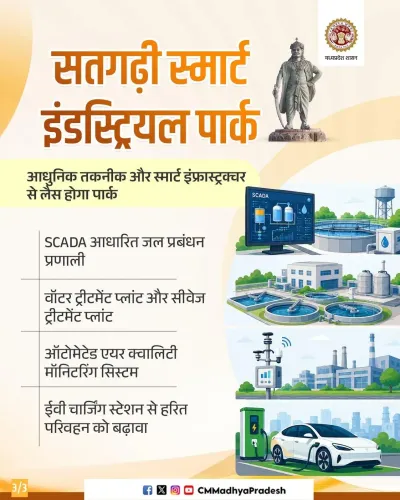 MP CM Office Unveils Satgarhi Smart Industrial Park Plan
