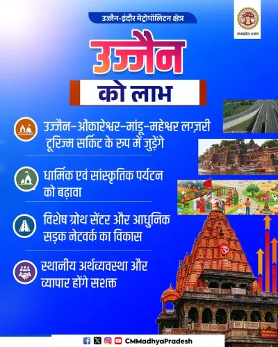 MP CM Office Unveils Ujjain-Indore Metro Region Plan