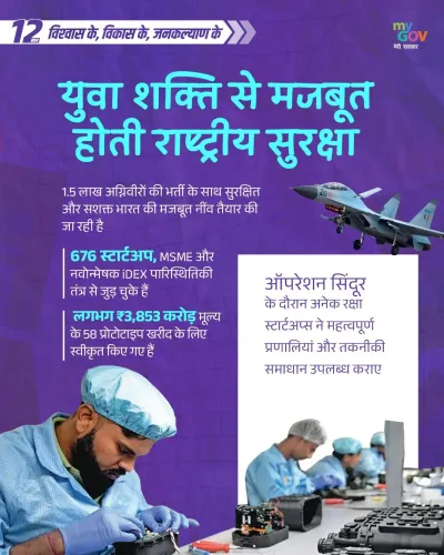 MP CM Office: Youth Driving India's Chip Design, Security