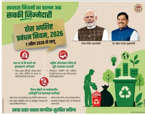 MP CM Yogi Rolls Out Solid Waste Management Rules 2026