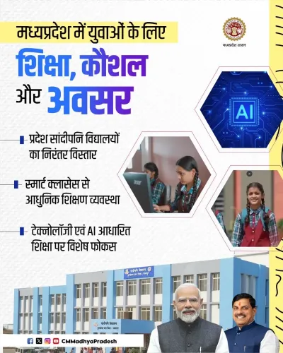 MP CMO Backs Youth Skilling, Education Push Under Mohan Yadav