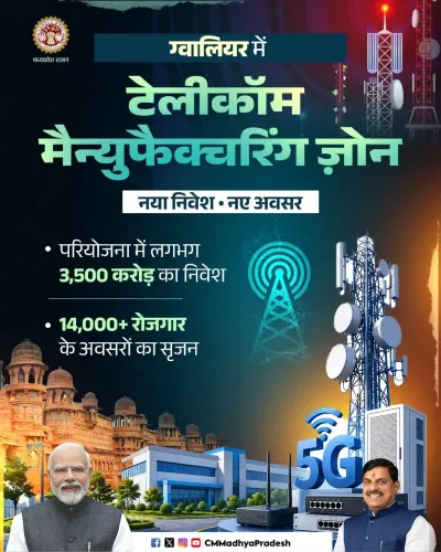 MP CMO flags ₹3,500 cr investment, 14,000+ jobs in new project