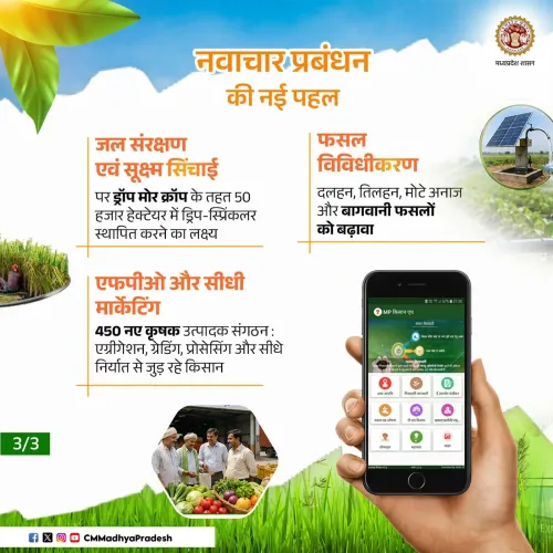 MP CMO Pushes Crop Diversification to Boost Horticulture