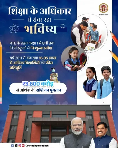 MP CM's Office: RTE opens private school doors for poor kids