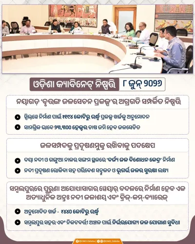 Odisha Cabinet clears Rs 634 cr water projects for Nayagarh, Sambalpur