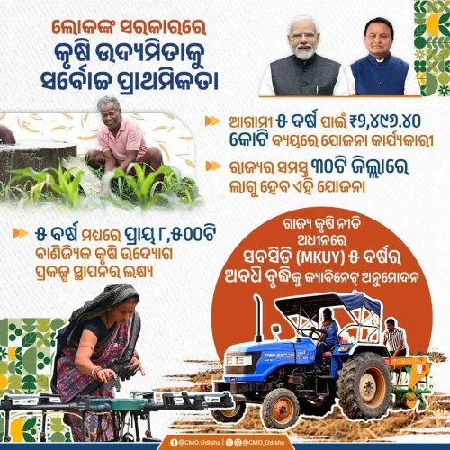 Odisha Cabinet extends MKUY agri-subsidy scheme by 5 years