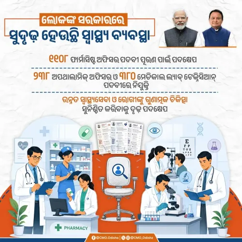Odisha CM Majhi Moves to Fill 1,726 Health Posts