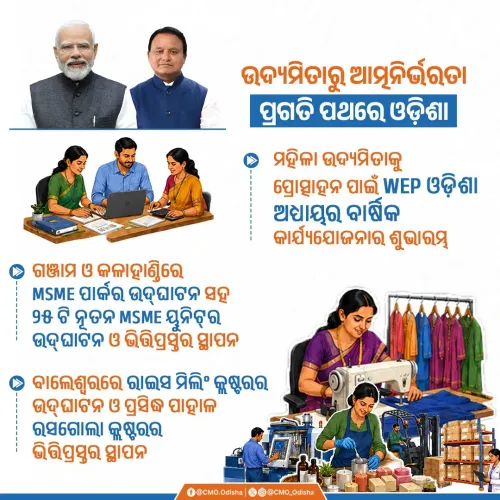 Odisha CM Office Launches WEP Plan, MSME Parks in Ganjam & Kalahandi
