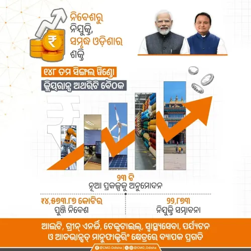 Odisha CMO Approves HCL Global Dev Centre in Khordha