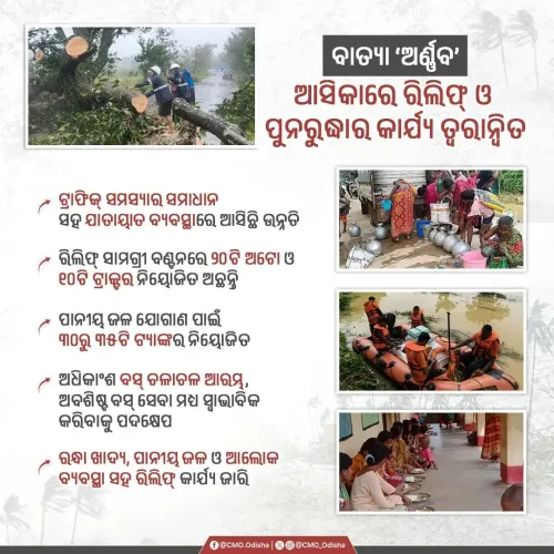 Odisha CMO: Cyclone Arnab relief and road recovery accelerated