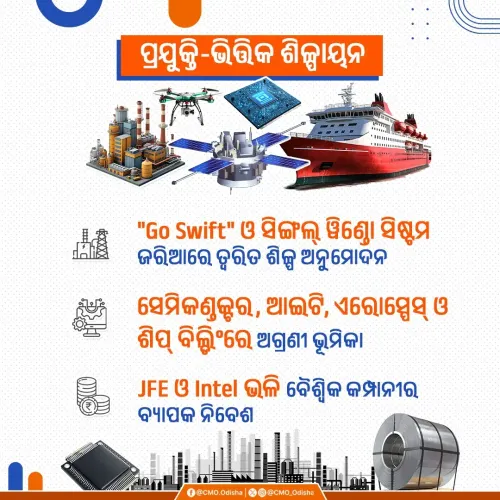 Odisha CMO highlights Go Swift, industrial push in key sectors