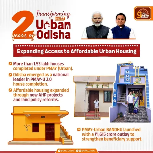 Odisha CMO Highlights PMAY Urban Push for Affordable Homes