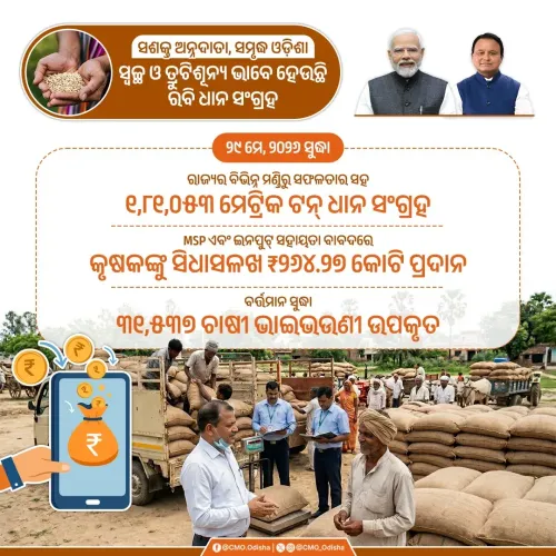 Odisha CMO Highlights Rabi Paddy Procurement Progress