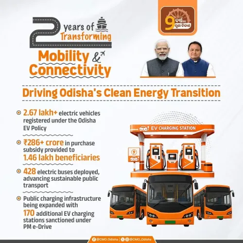 Odisha CMO Highlights State Push for Clean Mobility