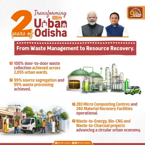 Odisha CMO Highlights Urban Sanitation Push via Waste Management