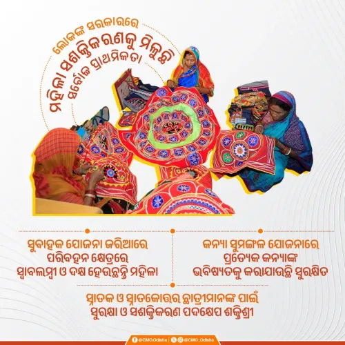Odisha CMO Shares Official Image Update on X