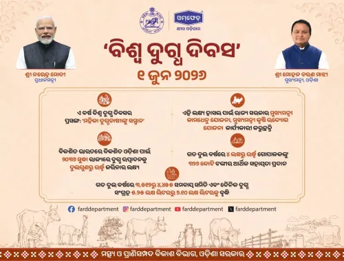 Odisha CMO targets doubling milk output by 2036