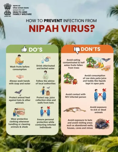 Have Only 2 Cases of Nipah Virus Been Reported in Bengal Since December?