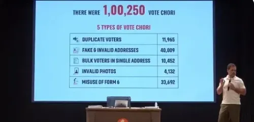 Is Mass Electoral Fraud Occurring in K'taka's Mahadevapura During the 2024 LS Polls?