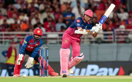 आरआर ने पीबीकेएस को 6 विकेट से हराया, स्टोइनिस के 62 रन और फेरेरा की 52 रन की पारी काम आई