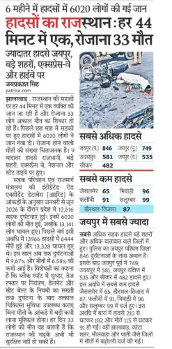Pilot flags Rajasthan road deaths, targets BJP govt