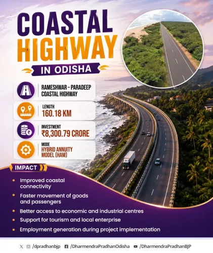 Pradhan hails CCEA nod for Rs 8,300 cr Odisha Coastal Highway