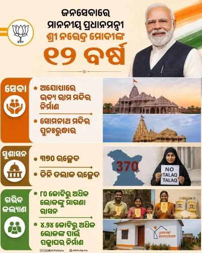Pradhan Marks 12 Years of Modi Govt in Odia Post