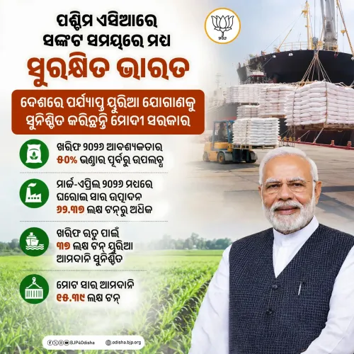 Pradhan: Modi Govt Secures Urea Supply Amid West Asia Crisis