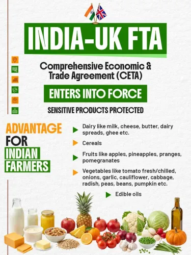 Pralhad Joshi backs India-UK CETA, says farm sector protected