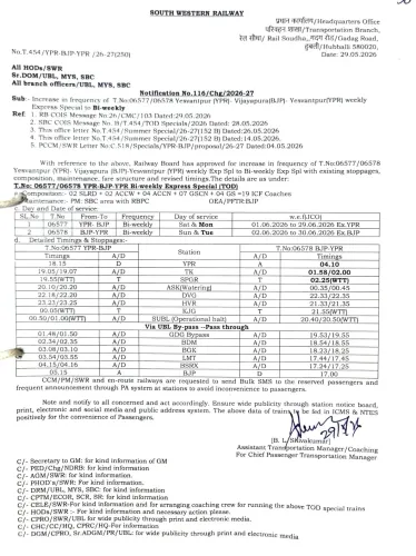 Pralhad Joshi secures new Yeshwantpur–Vijayapura Express