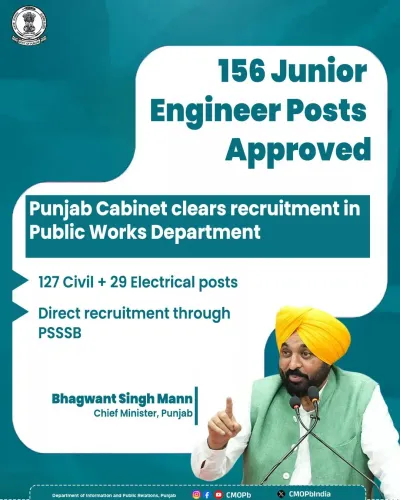 Punjab Cabinet Approves 156 Junior Engineer Posts in PWD