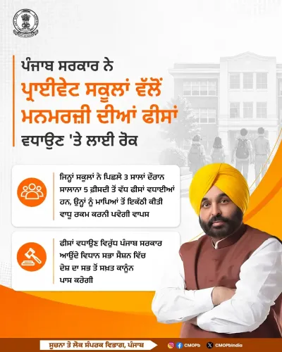 Punjab Caps Private School Fee Hikes at 5%, Orders Refunds