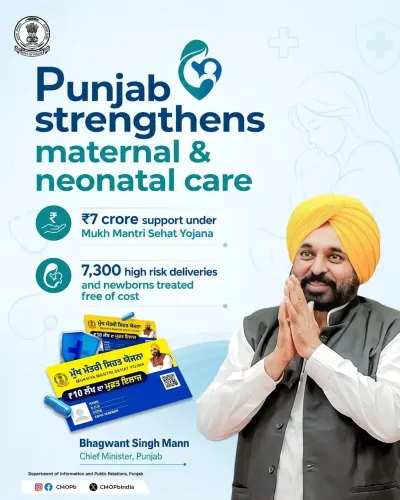 Punjab CM Office: 7,300 maternity cases covered under MMSY