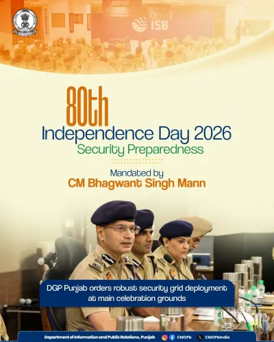 Punjab DGP Reviews Independence Day Security Across Two Ranges