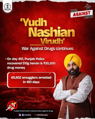Punjab Police arrests 65,502 drug smugglers in 451-day drive