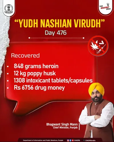 Punjab Police Arrests 69,201 Drug Smugglers in 476-Day Drive