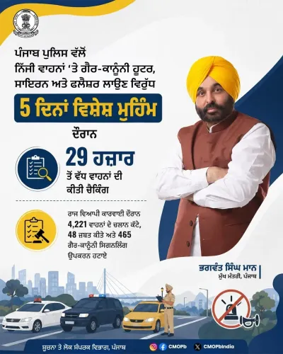 Punjab Police Checks 29,000+ Vehicles in 5-Day Hooter Crackdown