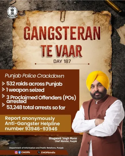 Punjab Police conducts 532 raids on day 187 of Gangsteran Te Vaar