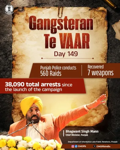 Punjab Police Conducts 560 Raids on Day 149 of Gangsteran Te Vaar