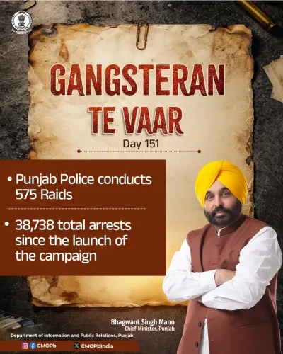 Punjab Police Conducts 575 Raids on Day 151 of Gangsteran Te Vaar